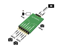 Load image into Gallery viewer, 3 Channel Video Switcher Module 3 way Video Switch FPV RC Plane Car Surveillance