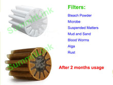 Load image into Gallery viewer, Bathroom In-Line Shower Head Chorine Filter Water Softener Health Skin and Hair