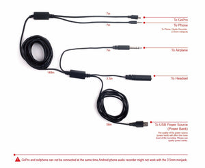 ATC Cable 18ft Long 5m GoPro Audio/Power Record Airplane Cockpit Intercom Radio