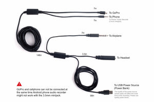 Extra Long (18ft) ATC Cable Airplane Radio Recording Dual Output Gopro and Phone